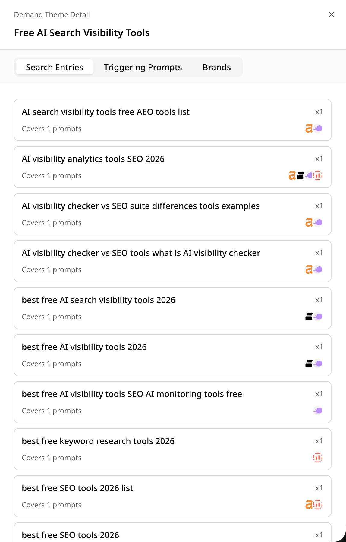 把散 query 聚成用户需求，而不是让团队读 400 行表格